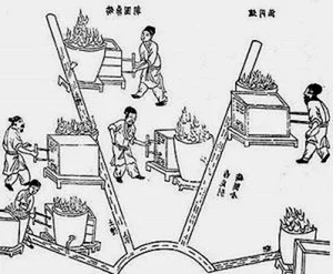 Top Modern Chinese Inventions That Have Astonished the World - image 1