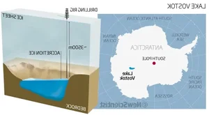 The Mystery of Lake Vostok: A 15-Million-Year-Old Antarctic Secret - image 8