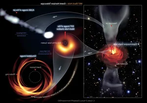 The Telescope the Size of Earth: Unlocking the Mysteries of the Universe - image 1