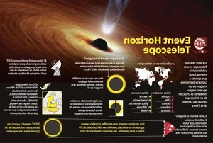 The Telescope the Size of Earth: Unlocking the Mysteries of the Universe - image 4