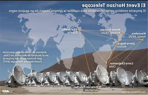 The Telescope the Size of Earth: Unlocking the Mysteries of the Universe - image 0