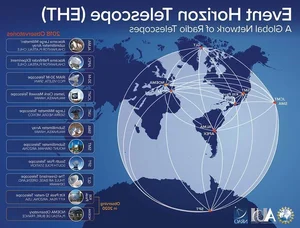 The Telescope the Size of Earth: Unlocking the Mysteries of the Universe - image 8