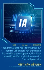 Vietnam's Tech Boom: Why Global Giants and AI Enthusiasts are Flocking to the Region - image 3