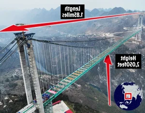 The Huajiang Grand Canyon Bridge: China Set to Open the World’s Newest Highest Bridge - image 4