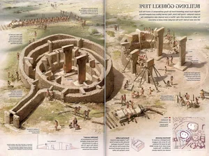 Unveiling the Secrets of the World's Oldest Ancient Man-Made Structures - image 1