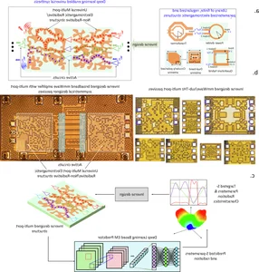 AI Designs Revolutionary Microchip Leaving Human Engineers and Scientists Baffled - image 7