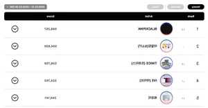 BLACKPINK and IVE's Jang Won Young Dominate Circle Weekly Charts with Record-Breaking Success - image 6