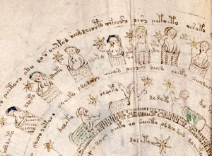 The Unsolved Mystery of the Voynich Manuscript: History's Most Bizarre Book - image 3