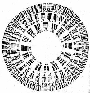 The 12 Most Mysterious and Mystical Books in World History - image 2