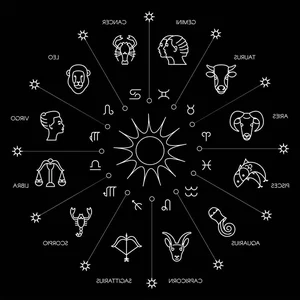 Top 10 Astrology Traditions in Human History and Civilization - image 4