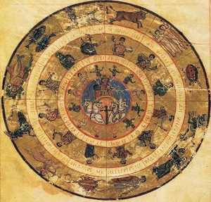 Top 10 Astrology Traditions in Human History and Civilization - image 2