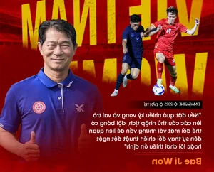 Korean Expert Warns Vietnam Football: Avoid Indonesia’s Naturalized Player Strategy - image 8