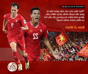 Korean Expert Warns Vietnam Football: Avoid Indonesia’s Naturalized Player Strategy - image 9