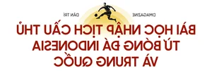 Korean Expert Warns Vietnam Football: Avoid Indonesia’s Naturalized Player Strategy - image 1
