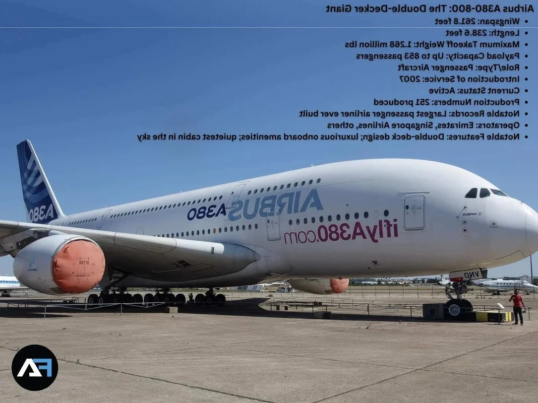 Exploring the World’s Top 5 Largest Aircraft Currently in Operation