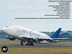 Exploring the World’s Top 5 Largest Aircraft Currently in Operation - image 2