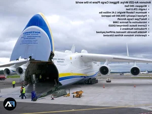 Exploring the World’s Top 5 Largest Aircraft Currently in Operation - image 9