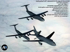 Exploring the World’s Top 5 Largest Aircraft Currently in Operation - image 8