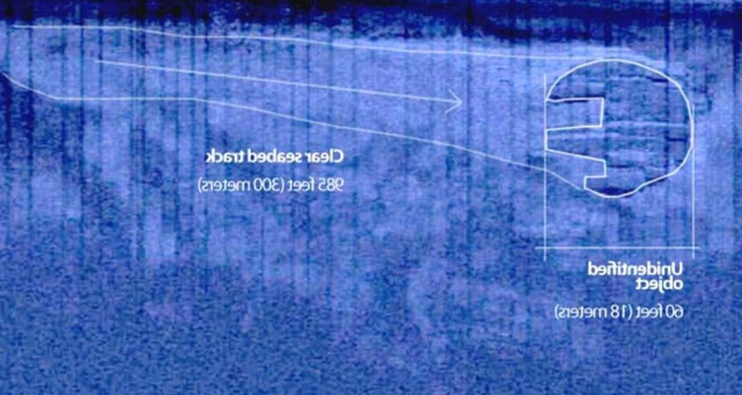 Unveiling the Mystery of the Baltic Sea Anomaly: Natural Formation or Alien Shipwreck?