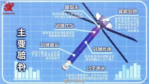 China Boosts Artillery Power with UAV-Integrated 155mm Shells - image 1