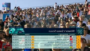 Olympic Paris 2024: Pham Thi Hue Secures Spot in Rowing Quarter-Finals - image 3