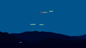 Stargazing Event: Six Planets to Align in a Rare Celestial Parade - image 4