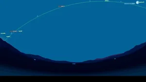 Stargazing Event: Six Planets to Align in a Rare Celestial Parade - image 7