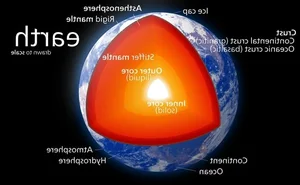 Secrets of the Deep: Understanding the Mysterious Giant Structures Inside Earth’s Mantle - image 0