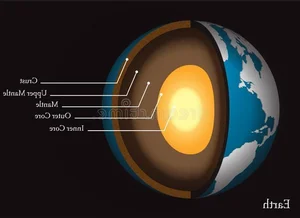 Secrets of the Deep: Understanding the Mysterious Giant Structures Inside Earth’s Mantle - image 4