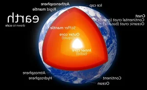 Secrets of the Deep: Understanding the Mysterious Giant Structures Inside Earth’s Mantle - image 1