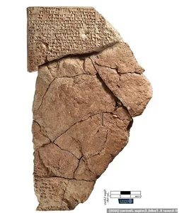 AI Revives 2,100-Year-Old Babylonian Song: A Musical Time Machine - image 5