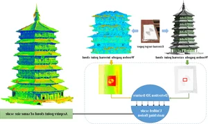 AI Robot Dogs: The Future of Protecting Thousand-Year-Old Heritage Sites - image 5