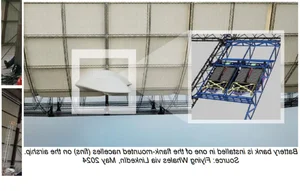 The 200m 'Flying Whale' Airship: A New Era of Sustainable Cargo Aviation - image 3