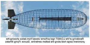 The 200m 'Flying Whale' Airship: A New Era of Sustainable Cargo Aviation - image 9