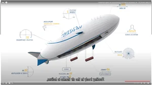 The 200m 'Flying Whale' Airship: A New Era of Sustainable Cargo Aviation - image 15