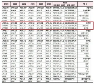 High Actor Salaries Fuel Intense Debate in the Korean Film Industry - image 1