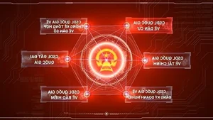 Vietnam Shuts Down 2G Networks: Migrating 18 Million Subscribers to 4G - image 2