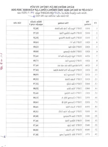 Hanoi 10th Grade Admissions: Kim Lien High School Tops the List - image 4