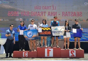 Khanh Hoa Tourism: Boosting Global Appeal Through Marine Sports and Adventure - image 5