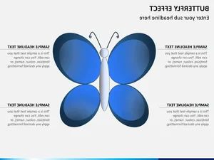 Understanding the Butterfly Effect: How Small Actions Can Change the World - image 6