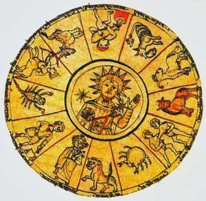 Unlocking the Secrets: Decoding the Most Famous Astrology Book of Ancient Rome - image 8