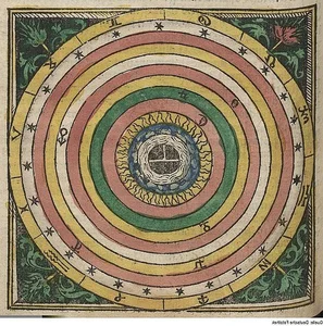 Unlocking the Secrets: Decoding the Most Famous Astrology Book of Ancient Rome - image 5