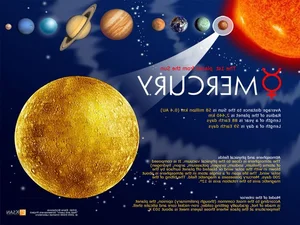Unbelievable Facts and Secrets About Mercury, the Closest Planet to the Sun - image 8