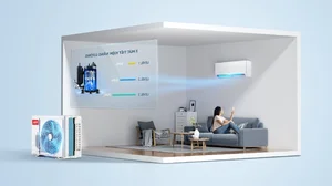 Budget Smart Air Conditioners: Can You Get Self-Cleaning Tech Under $400? - image 7
