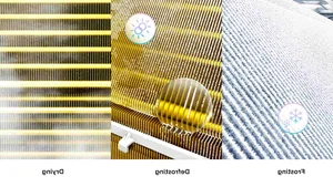 Budget Smart Air Conditioners: Can You Get Self-Cleaning Tech Under $400? - image 4