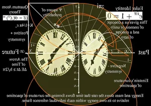 The Surprising Rise of Quantum Technology in Everyday Civilian Watches - image 4