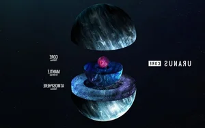 Uranus: Fascinating Facts About the 'Upside-Down' Ice Giant of Our Solar System - image 4