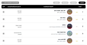 Circle Weekly Charts: AKMU, BTS, and Hearts2Hearts Dominate the K-Pop Rankings - image 5