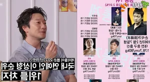 The Reality Behind Intimate Scenes: Are R-Rated Moments a Nightmare for Korean Actors? - image 4