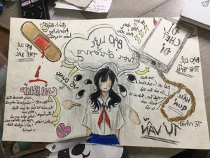 124+ Meaningful Drawings and Artworks Raising Awareness on School Violence - image 9